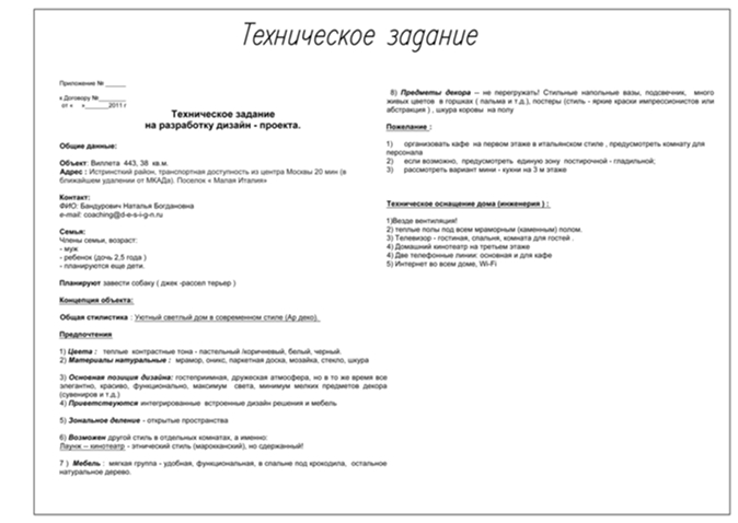 Отправление опросного листа