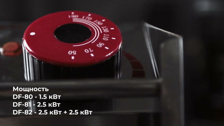 Фритюрницы серии DF-80 Foodatlas Eco