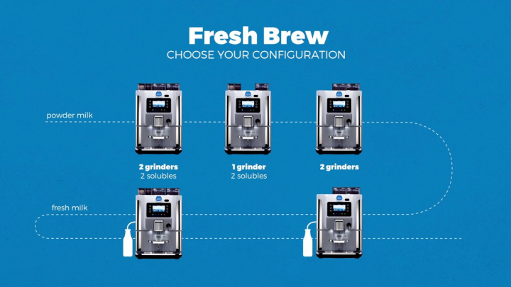 CARIMALI How to customize your BlueDot