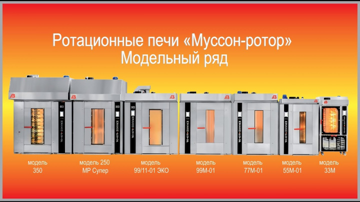 Ротационные печи муссон ротор от ЗАО НПП Восход