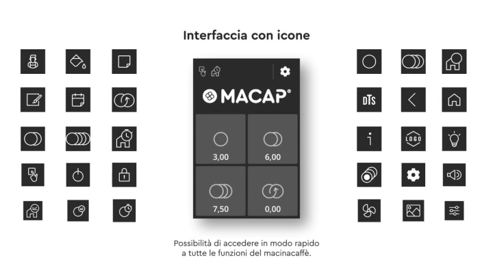 Nuovi macinacaffè Macap MI20Touch e MI40Touch